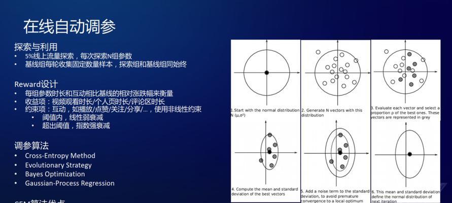 快手短视频怎么优化内容？有哪些有效策略提高曝光率？