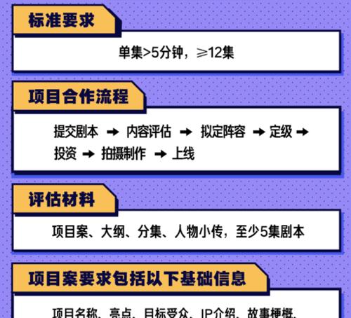 快手短剧视频怎么剪辑？教程步骤是什么？