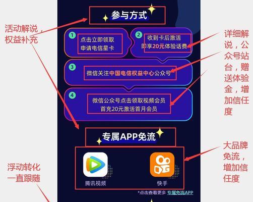 怎么优化短视频账号？掌握这些技巧让你的账号脱颖而出？