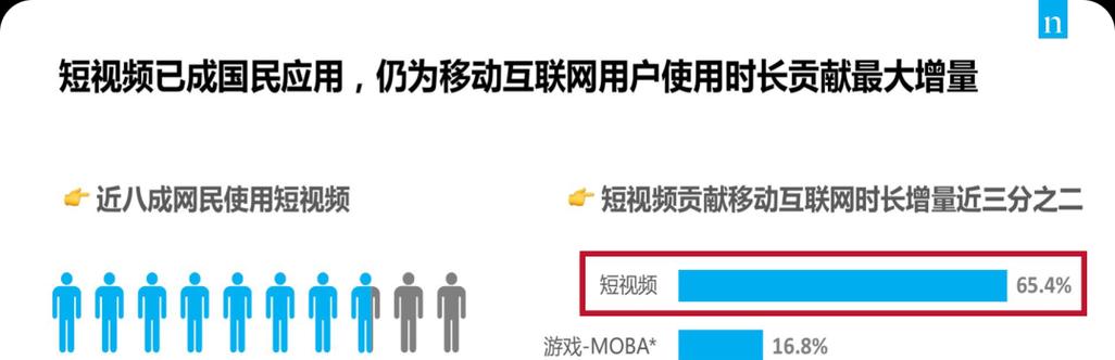 抖音搞笑剪辑如何变现？赚钱的秘诀是什么？