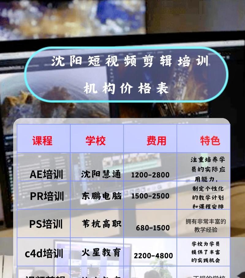 抖音短视频怎么制作剪辑公司赚钱？如何通过短视频内容创作实现盈利？