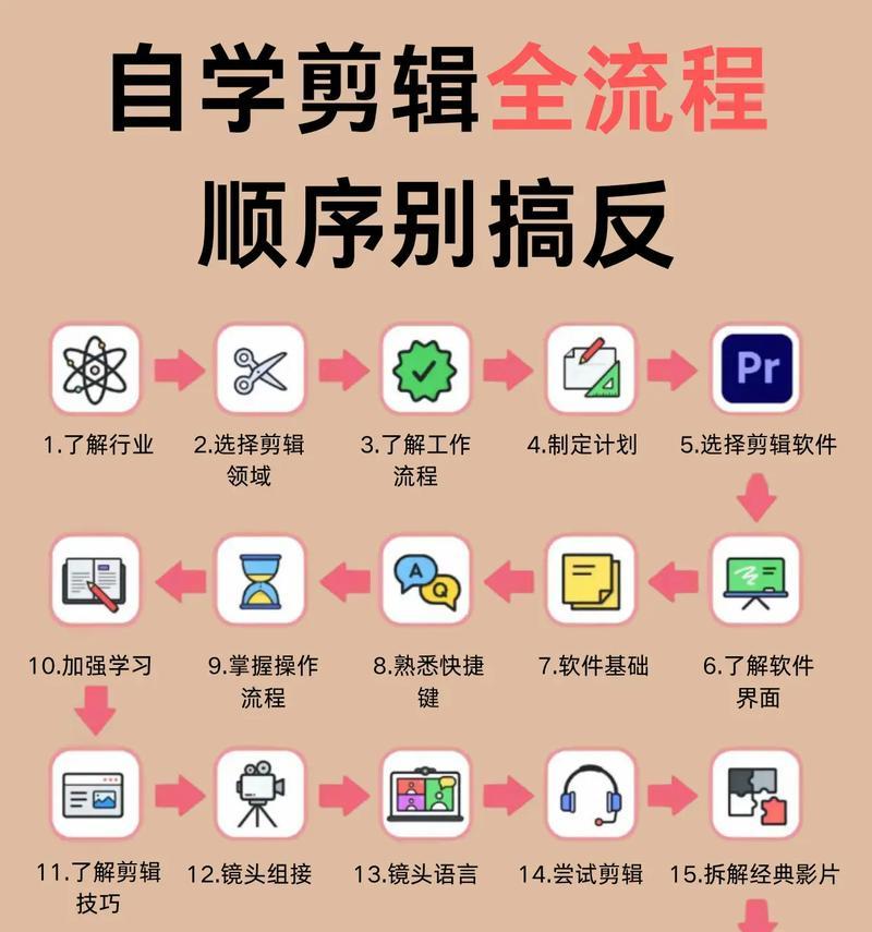 抖音视频剪辑时如何调整视频大小？