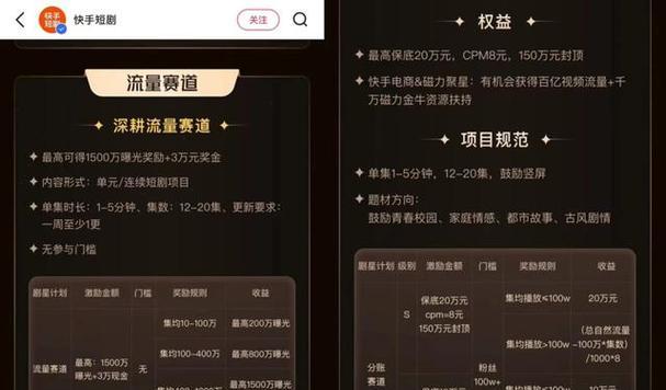 快手剪辑短剧如何赚钱？有哪些赚钱方法和技巧？
