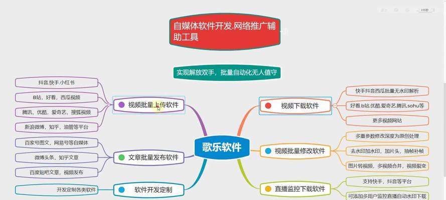 抖音视频如何添加背景图片？操作步骤是什么？