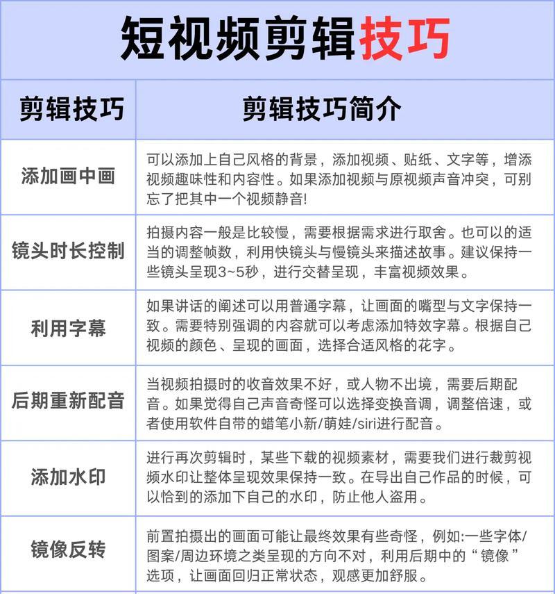 抖音视频原声怎么去掉？剪辑时如何去除原声？