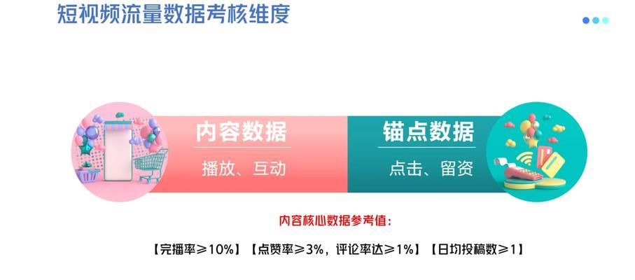 短视频流量下降如何优化？有效提升流量的策略是什么？