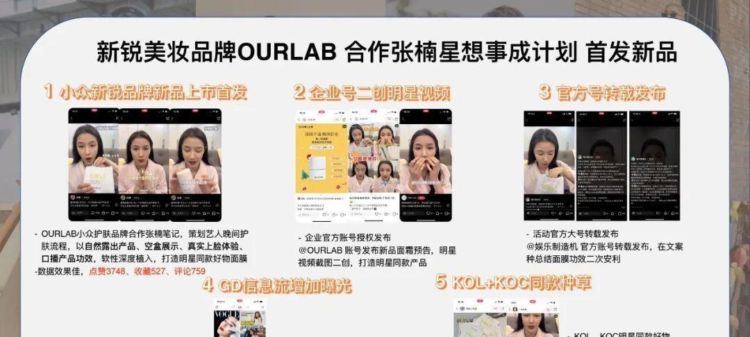 小红书二创视频怎么剪辑？剪辑技巧和步骤是什么？