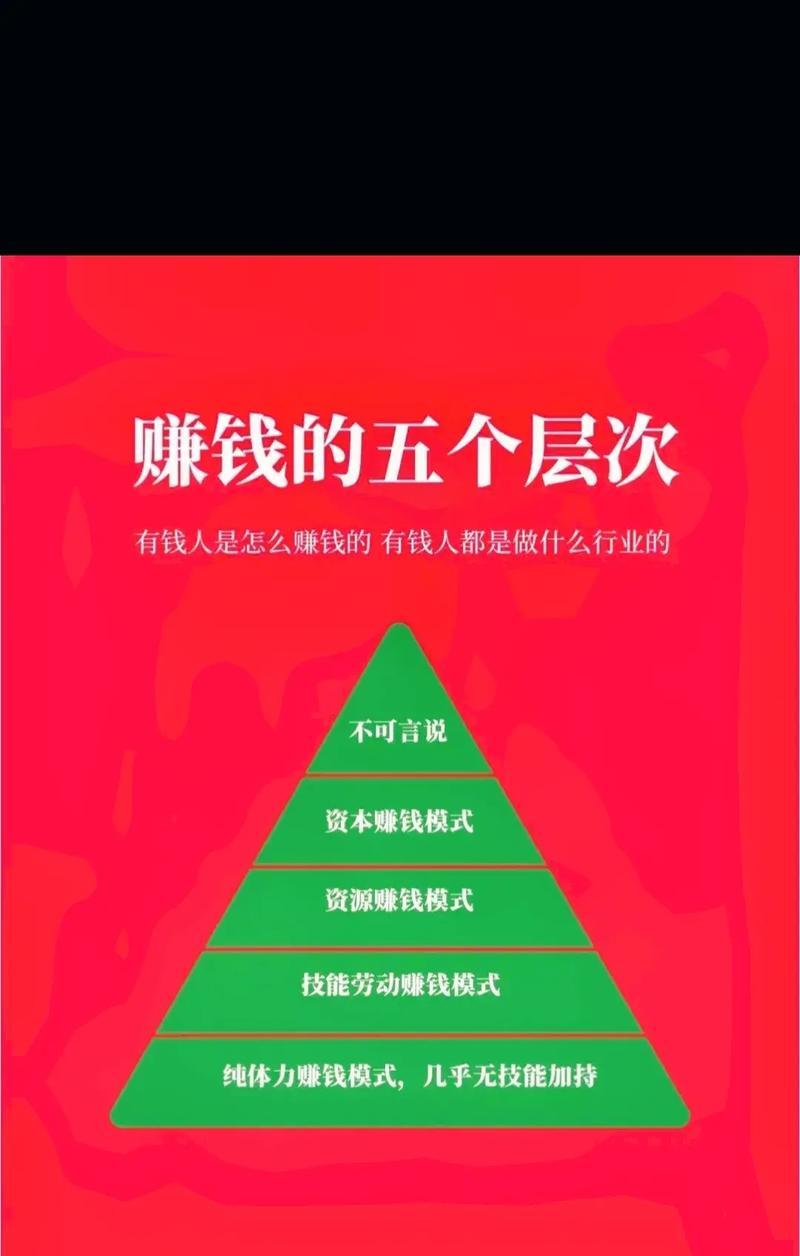 抖音十方剪辑的费用是多少？如何通过它赚钱？