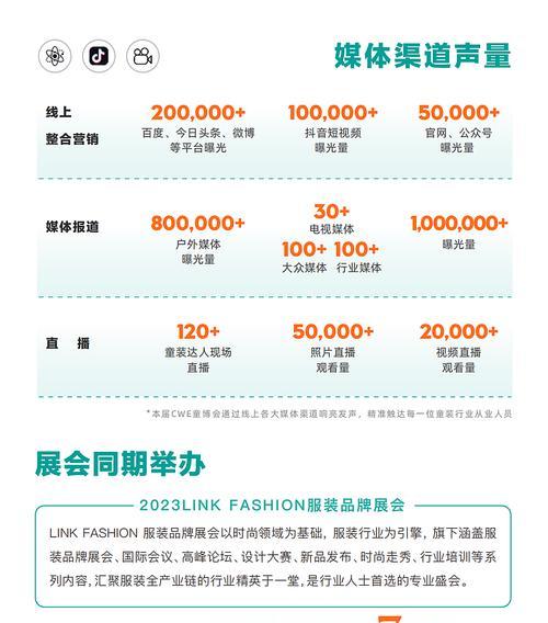 童装店如何优化短视频内容？提高曝光率的秘诀是什么？