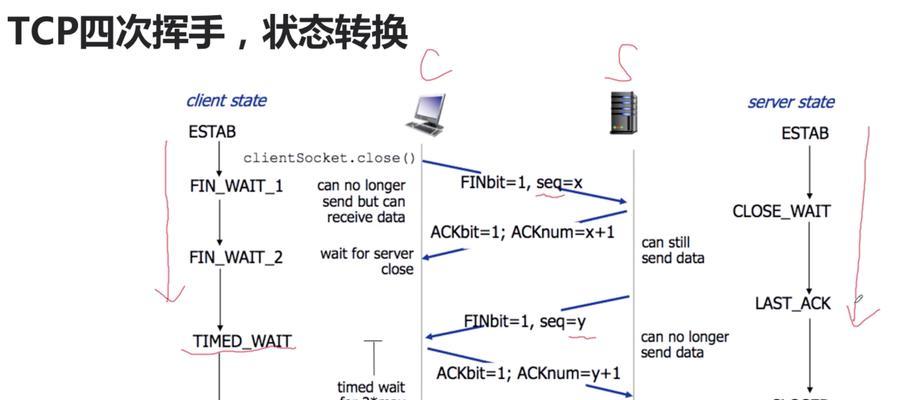 池州短视频seo优化怎么做？有哪些有效策略？