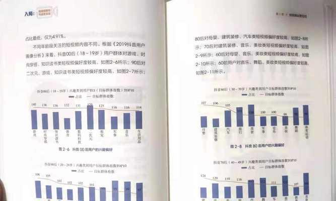 短视频达人号怎么优化？有哪些高效提升策略？