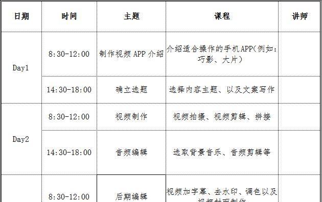 短视频达人号怎么优化？有哪些高效提升策略？