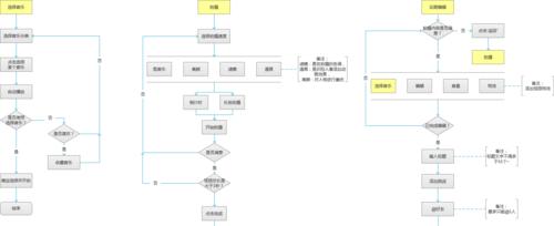 抖音动图视频剪辑怎么做？常见问题有哪些解决方法？