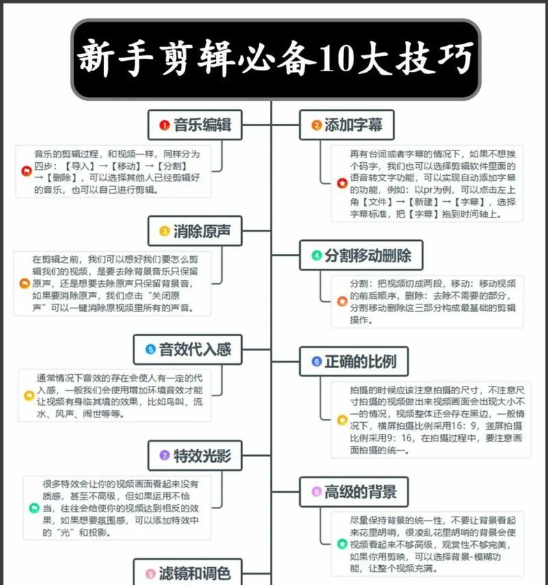 连贯字幕在抖音上如何剪辑？剪辑字幕的常见问题有哪些？
