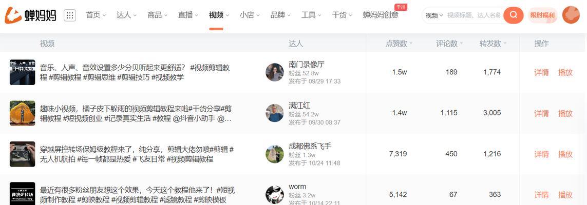 怎么剪辑原创抖音音乐片段？步骤和技巧是什么？
