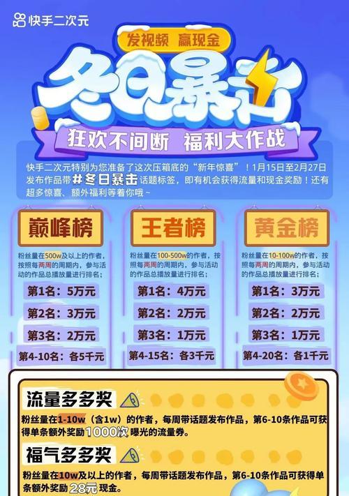 快手二创剪辑如何赚钱？有哪些盈利方式？
