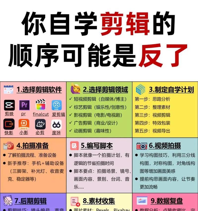 抖音黑名电影剪辑怎么做？如何避免侵权风险？
