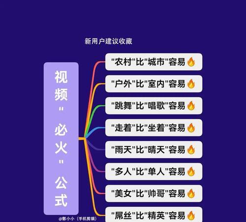 抖音鬼眼剪辑怎么做视频？视频编辑技巧有哪些？