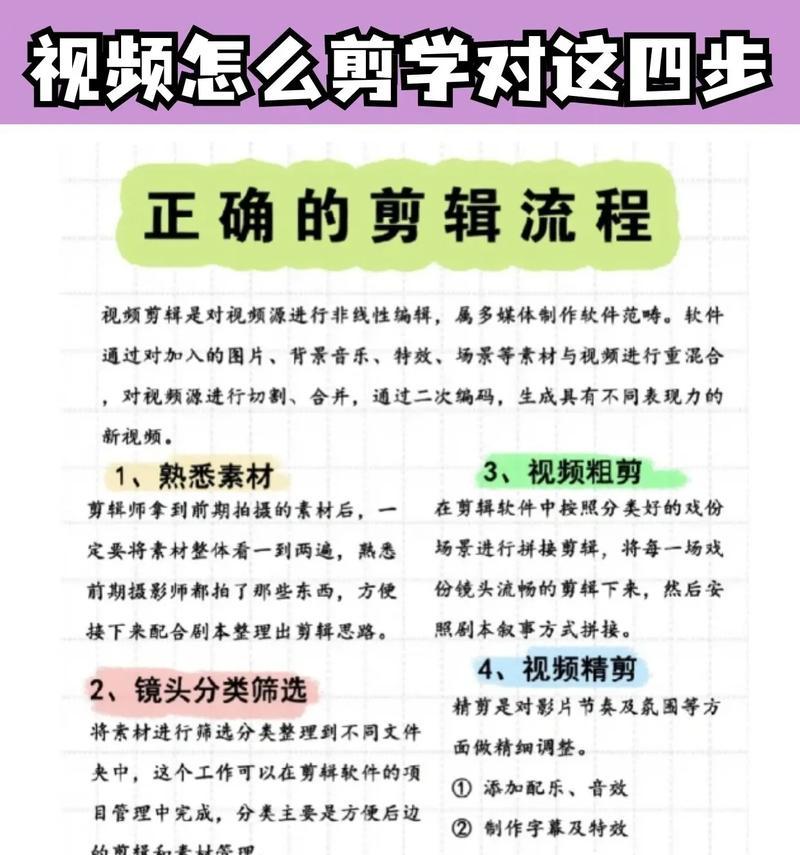 老师教抖音剪辑怎么赚钱？如何通过抖音剪辑实现收入增长？