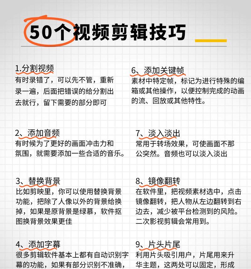 剪辑视频时版权问题如何处理？抖音视频制作流程是什么？