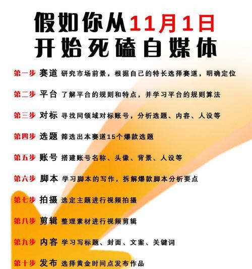 自媒体账号优化技巧有哪些？如何提升账号影响力？