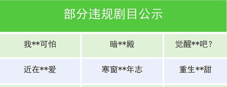 抖音剪辑快手违规内容如何举报？
