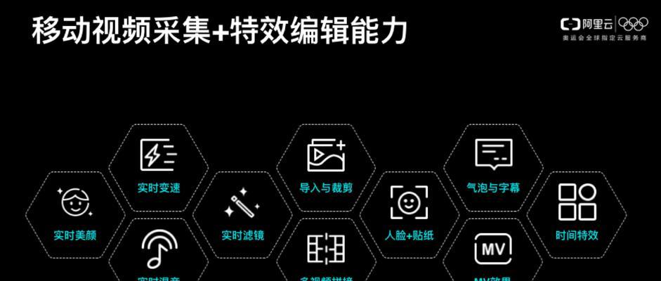 短视频数据怎么优化？提升短视频数据的有效方法是什么？