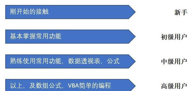 国产系统如何做网站推广