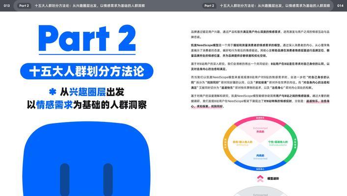 网站用户人群怎么分析好？如何通过数据分析优化用户体验？