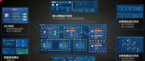 网站运维成果分析怎么写？如何评估网站运维效果？