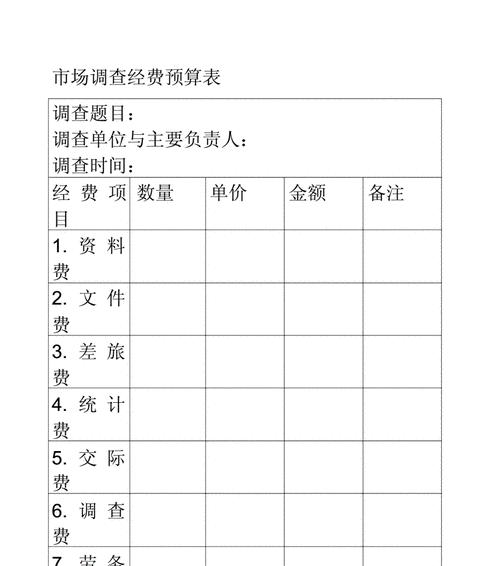 网站预算分析怎么写？如何有效规划网站预算？