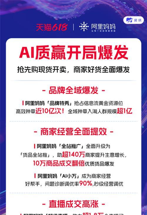 阿里网站如何推广？有哪些有效的推广策略？