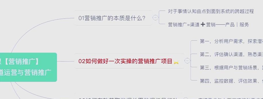 如何做好网站营销推广？掌握这些策略和技巧！
