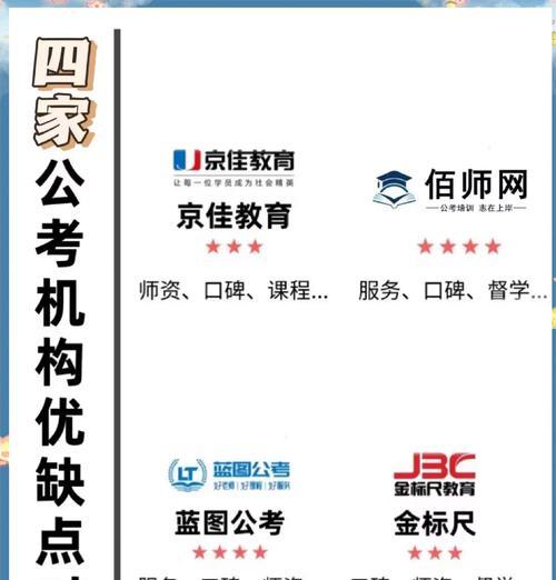 机构网站优点分析怎么写？如何展示其独特优势？
