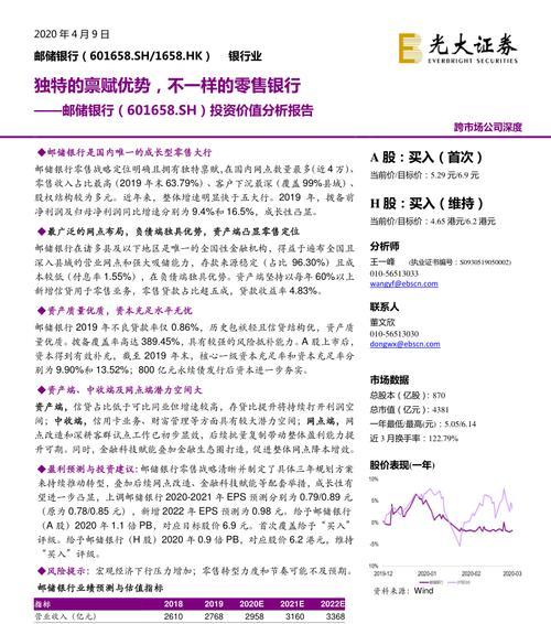 机构网站优点分析怎么写？如何展示其独特优势？