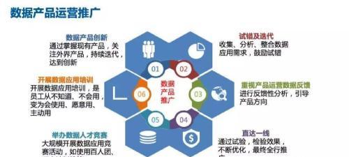 招生网站如何创新推广？有哪些有效策略可以吸引更多学生？