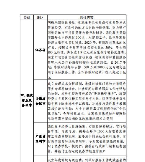 招生网站如何创新推广？有哪些有效策略可以吸引更多学生？