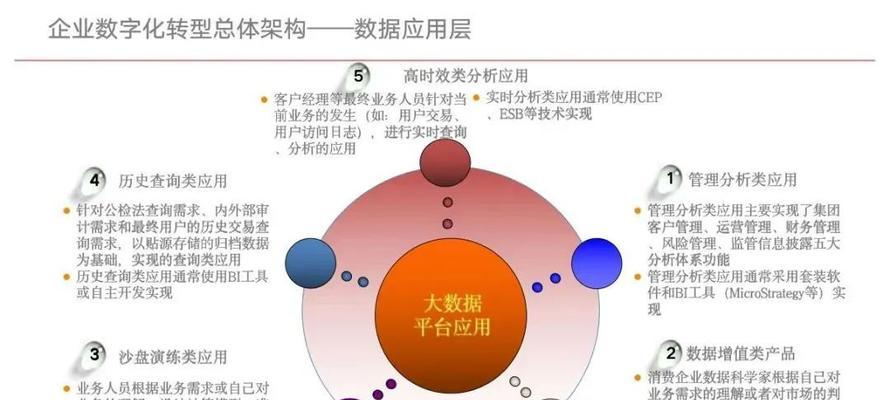 博客网站规划方案怎么写？如何制定有效的博客网站规划？