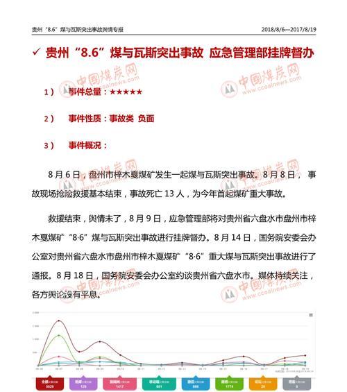 公司舆情分析网站怎么写？如何有效监控和管理网络声誉？