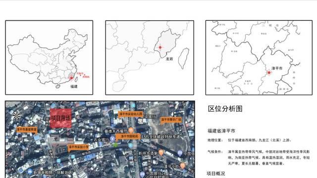 项目区位分析网站怎么写？如何撰写有效的区位分析报告？