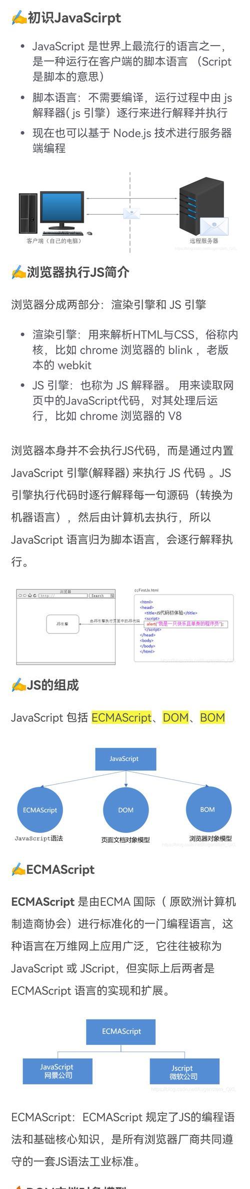 HTML属性必须用双引号吗？哪些属性需要双引号包裹？