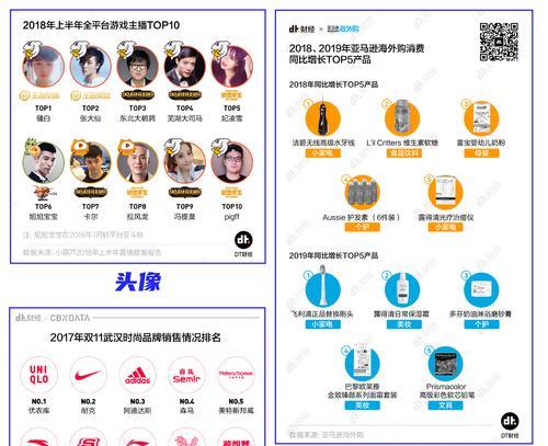 网站如何进行推广？有哪些有效的推广策略？