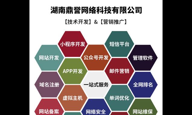 网站公司怎么做营销活动？如何策划有效的营销活动？