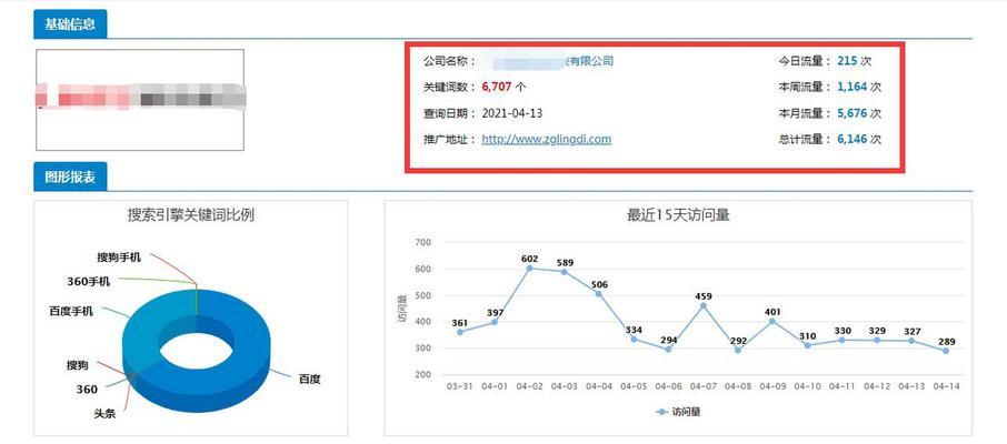 百度如何推广网站引流？有哪些有效的方法？