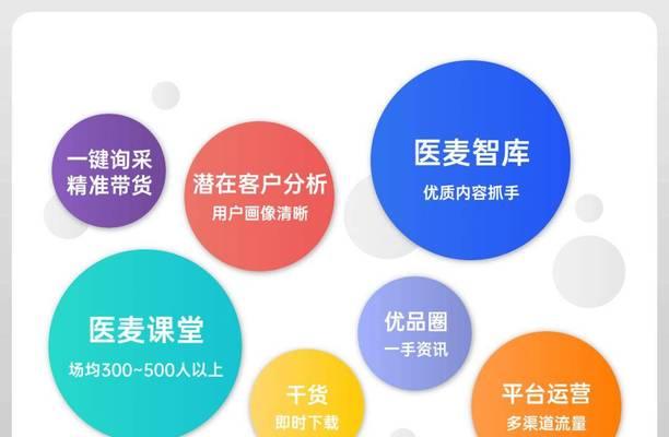 营销网站获客成本怎么算？计算方法和优化策略是什么？