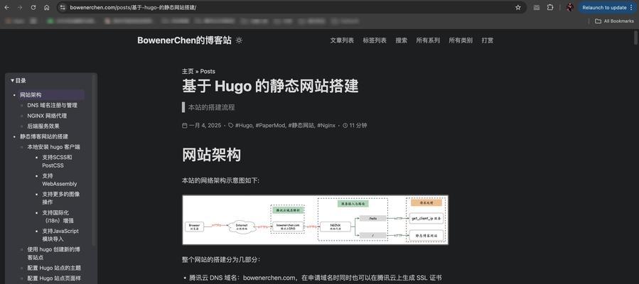 博客网站推荐怎么写？如何选择合适的博客平台？