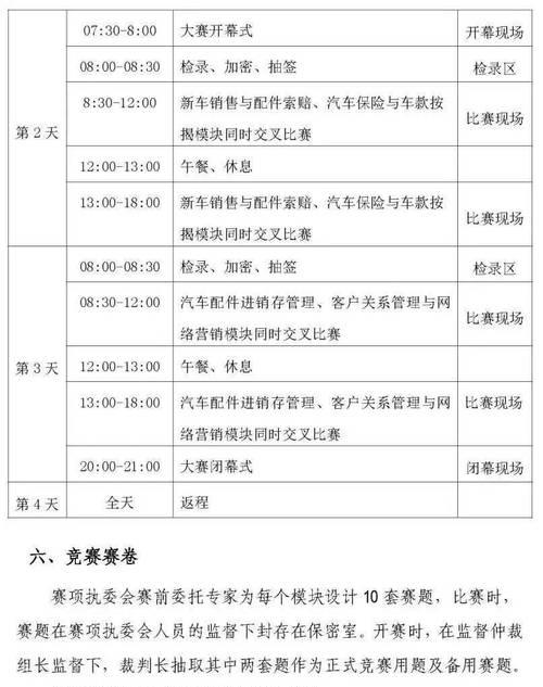 营销大赛网站推荐怎么写？如何选择合适的平台进行推广？