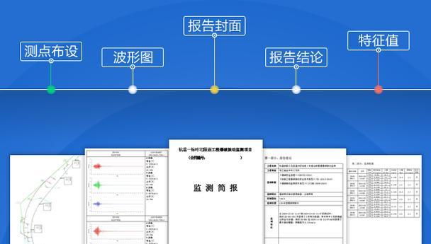云帮手建博客网站的步骤是什么？遇到问题如何解决？