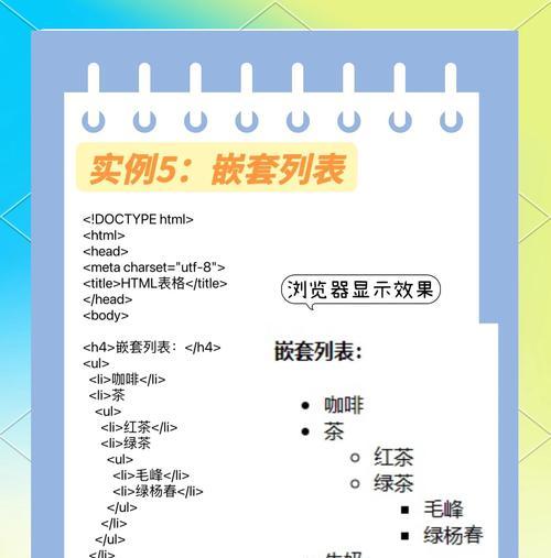 创建HTML表单需要哪些标签？表单标签的使用方法是什么？