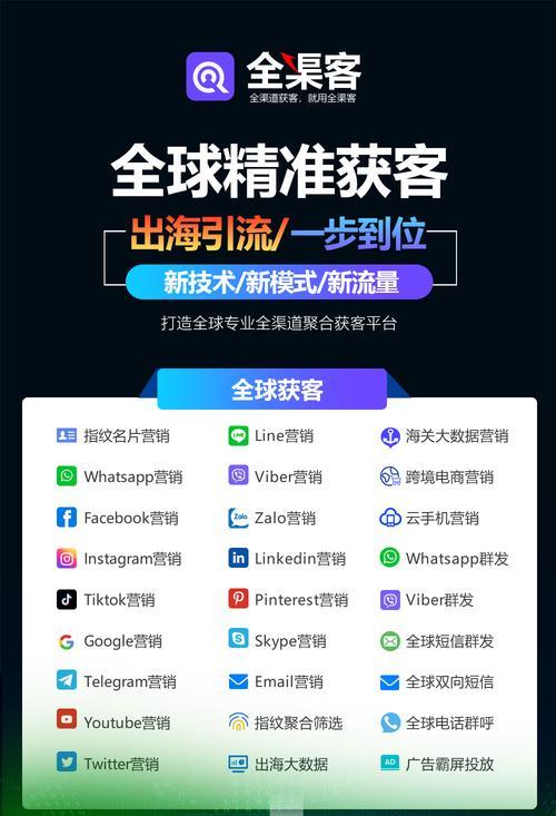 怎么分析网站的获客渠道？有哪些有效方法？